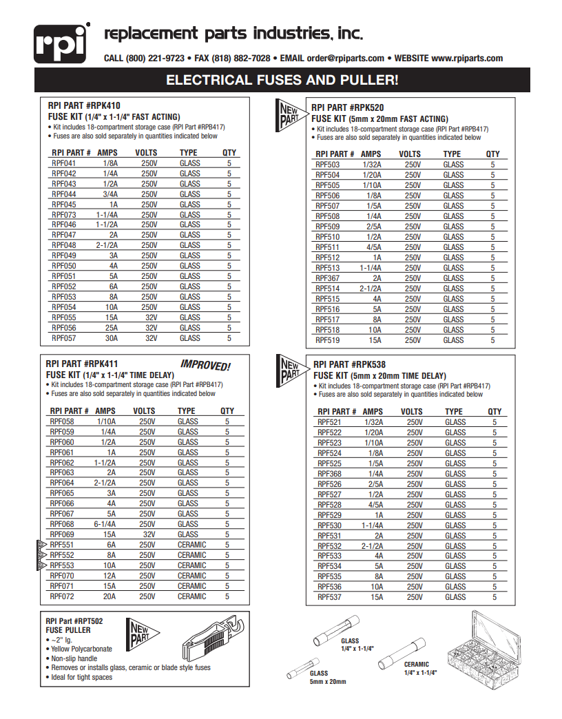 Fuse Kit (5mm X 20mm Time Delay) - Dental Parts Shop