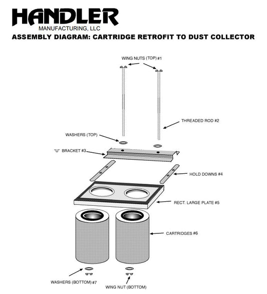 77 Cartridge Retrofit  - Dental Parts Shop