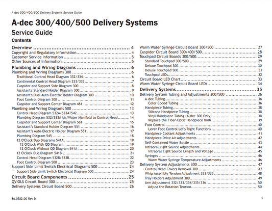 A-dec 300/400/500 Delivery Systems Service Guide - Dental Parts Shop