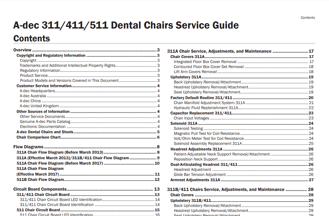 A-dec 311/411/511 Dental Chairs Service Guide - Dental Parts Shop