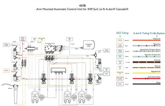 Arm Mounted Automatic Control Unit for 3 HP, Surf, to fit A-dec Cascade, 4378, plumbing Diagram - Dental Parts Shop