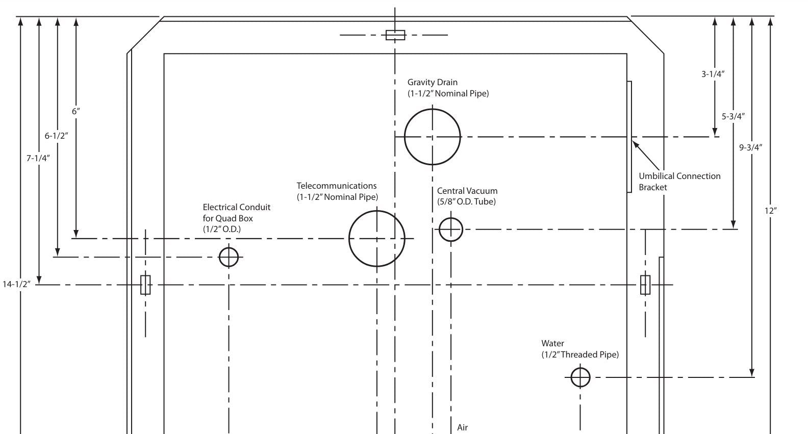 B50 Standard J-Box Template - Dental Parts Shop