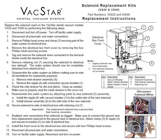 VacStar Solenoid Replacement Kits (VS20 & VS40) - Dental Parts Shop