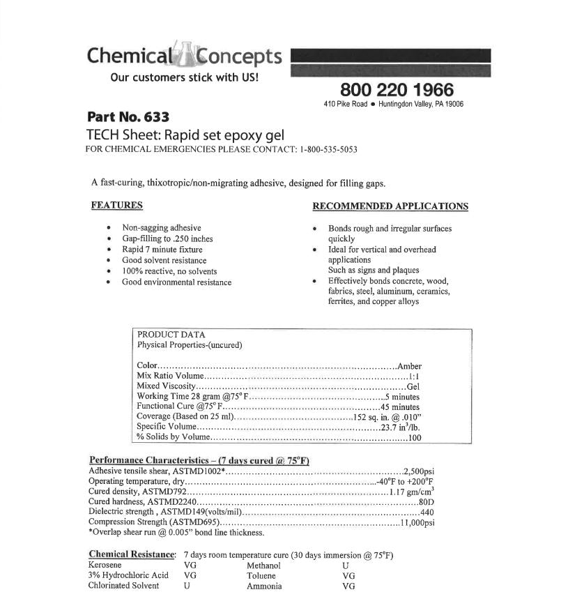 Epoxy for Tops - Dental Parts Shop