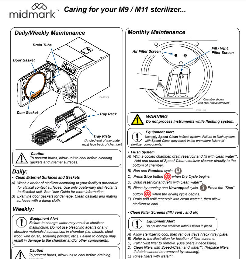 Midmark Operation and Care Guide for M9 / M11 Sterilizers - 040 thru 043 - Dental Parts Shop