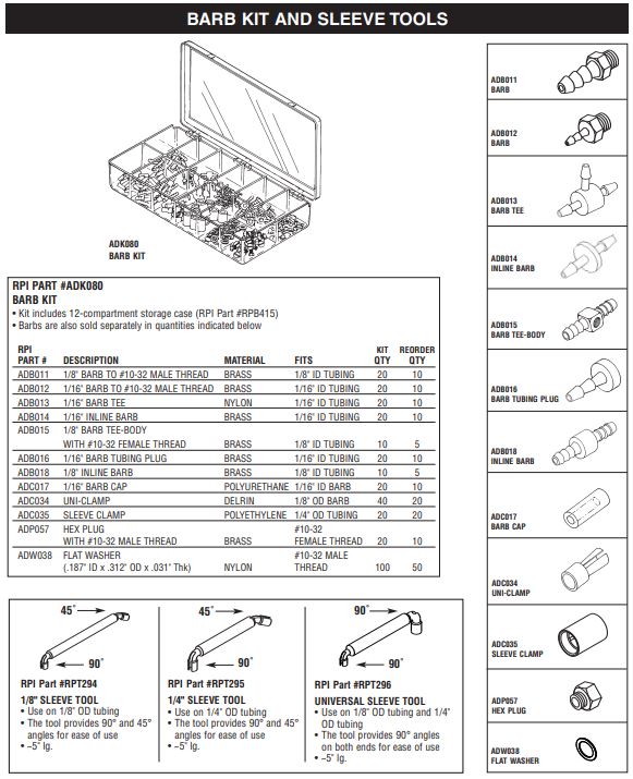 Barb Kit - Dental Parts Shop