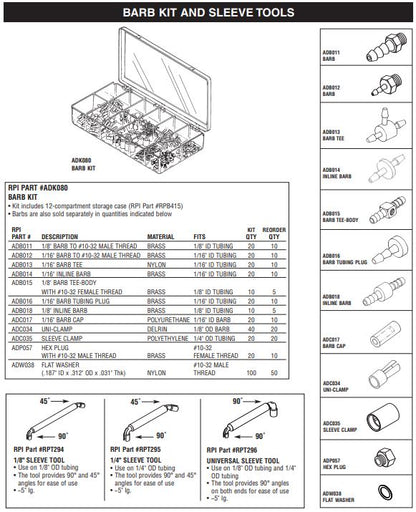 Barb Kit - Dental Parts Shop