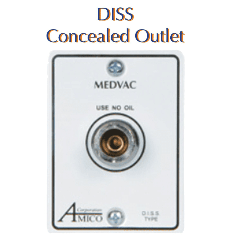 Belmed DISS Latch Plate Assemblies Concealed Outlet 9000-0000-0203