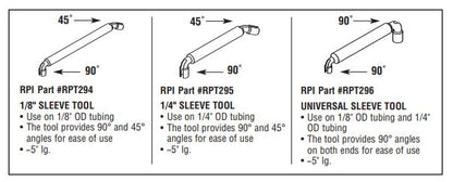 Barb Kit - Dental Parts Shop