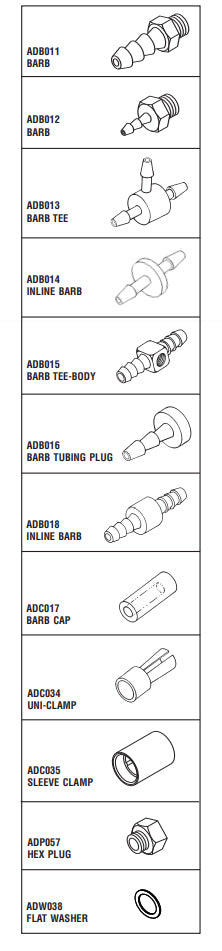 Barb Kit - Dental Parts Shop